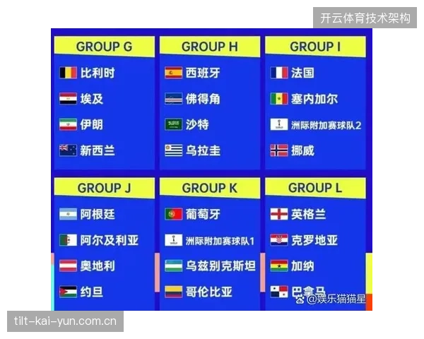 美加墨世界杯场馆AED急救网络完成与当地EMS系统的实时并轨 美加墨世界杯场馆AED急救网络完成与当地EMS系统的实时并轨